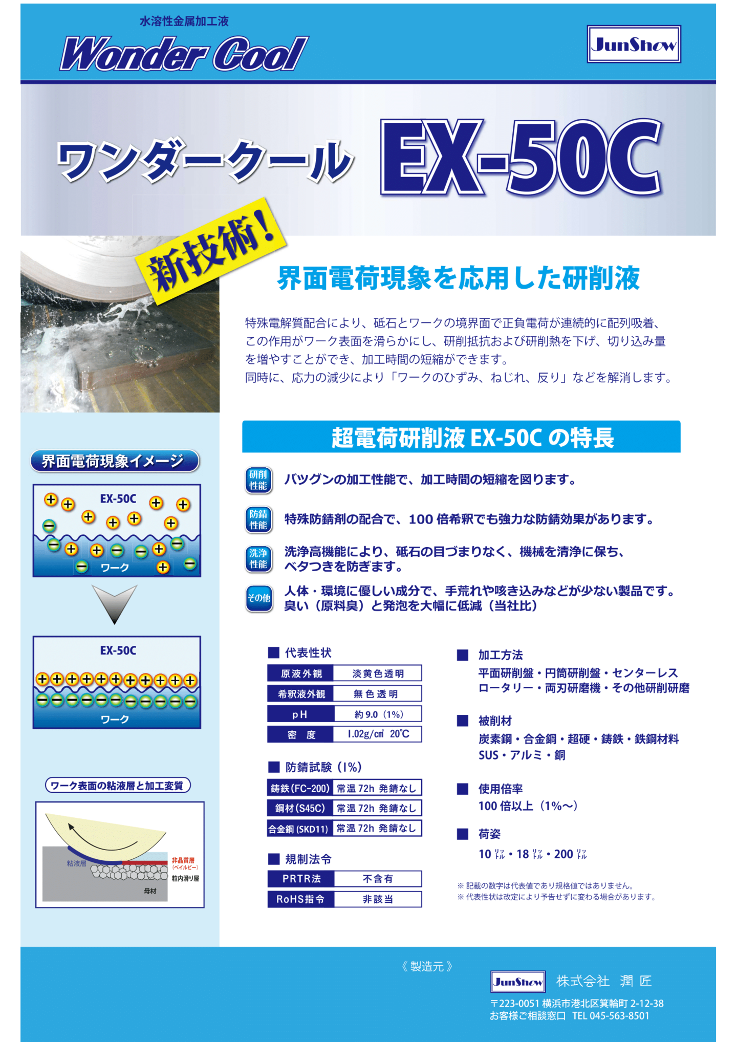 研削液 ワンダークール　EX-50C