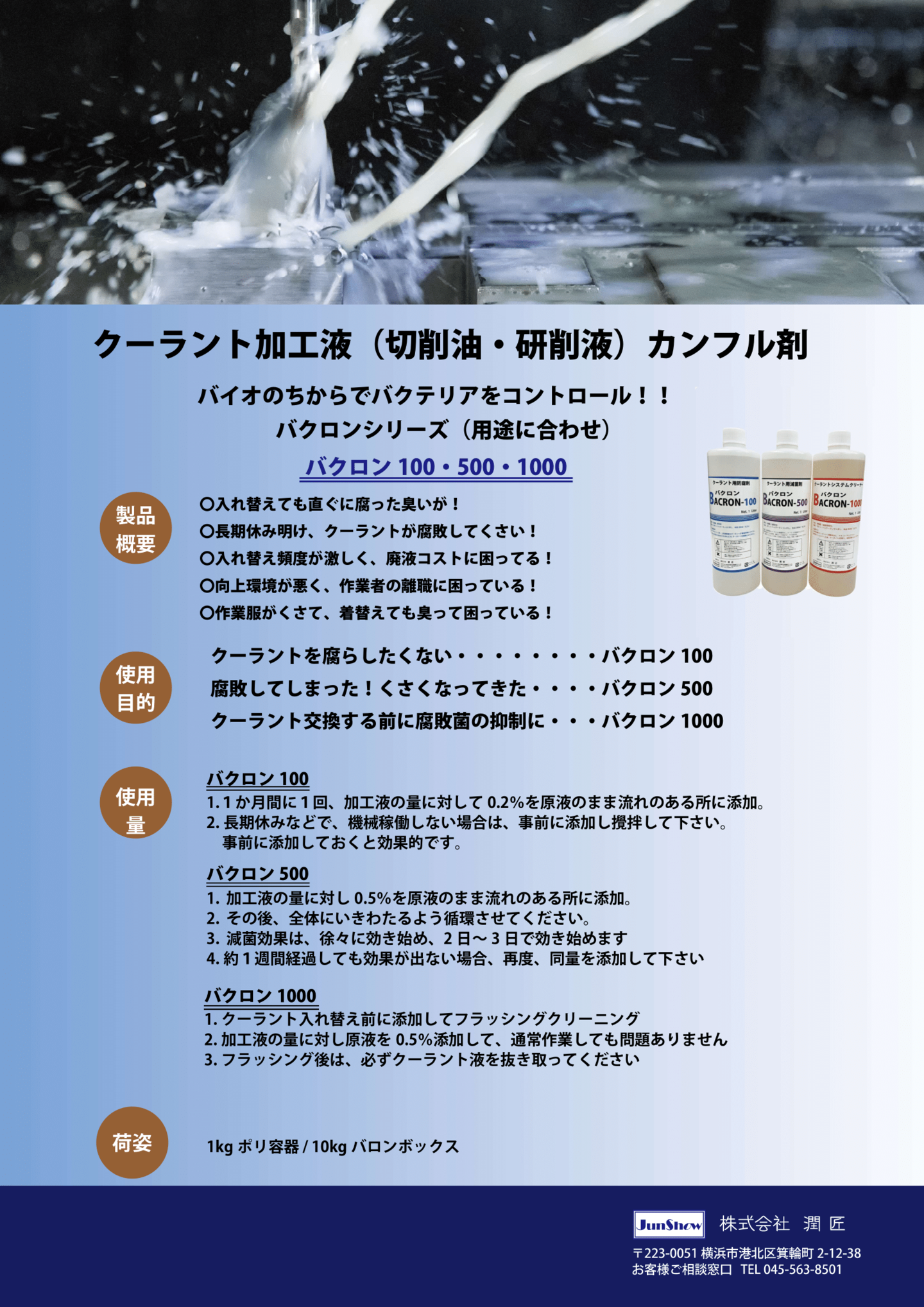 クーラント用防腐剤