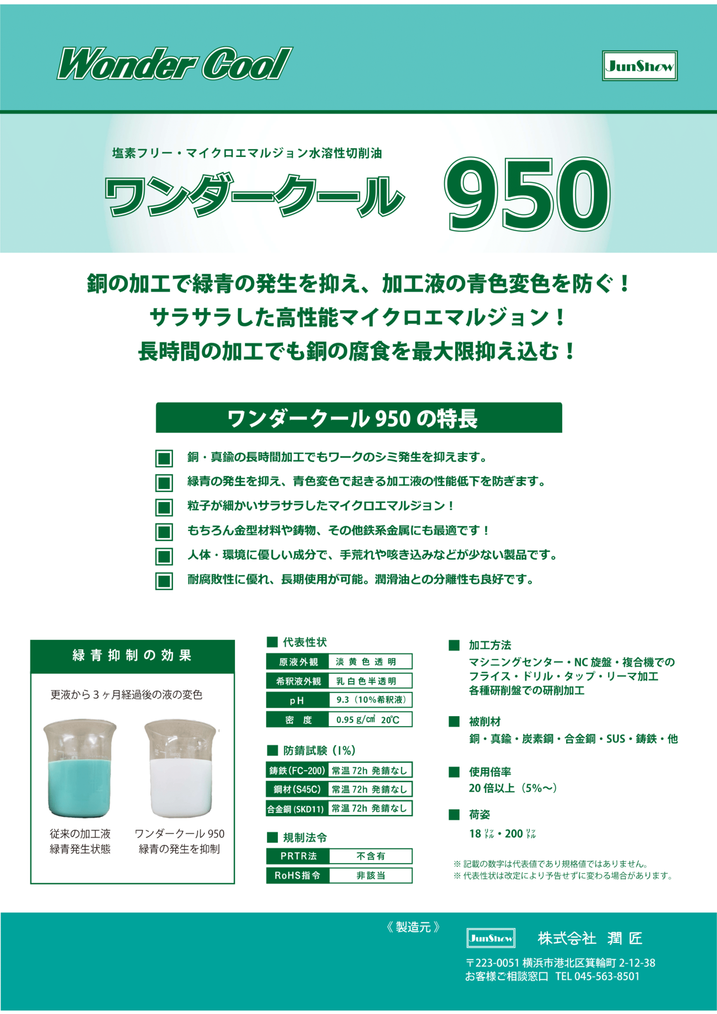 水溶性研削液ワンダークール950